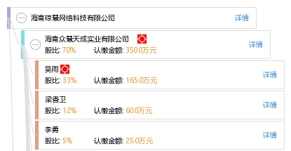 海南琼慧网络科技